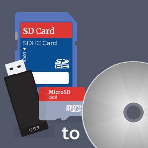 Transfer Memory / Digital Camera Card to DVD