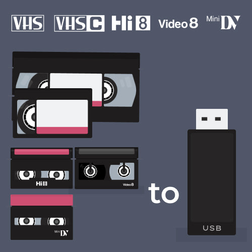 Transfer Camcorder, Mini DV, Hi8, VHS, VHS-C and Video 8 to